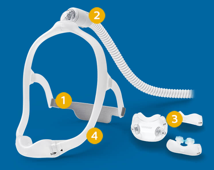 Download Sleep Apnea Masks Philips PSD Mockup Templates