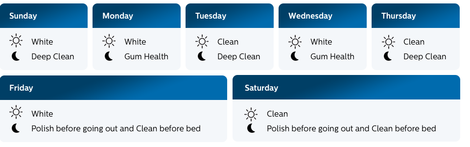 Weekly schedule