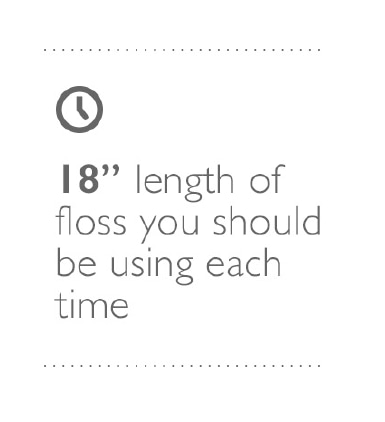 floss info image