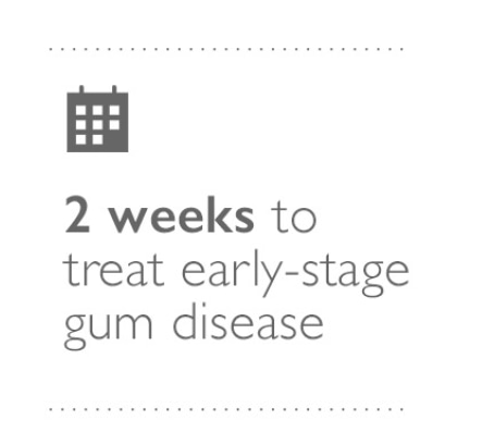 early stage gum disease