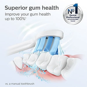 superior gum health
