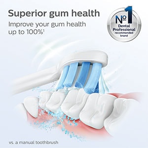 superior-gum-health