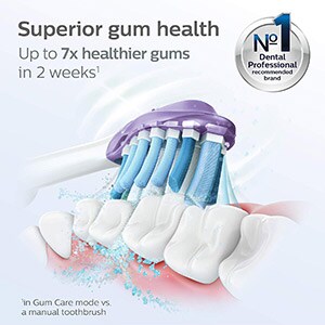 superior gum health