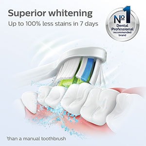 superior whitening