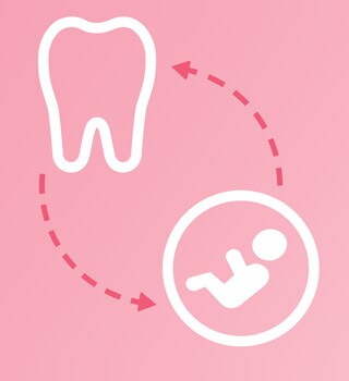 Dental Health