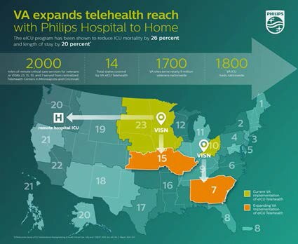 VA expands, infographic