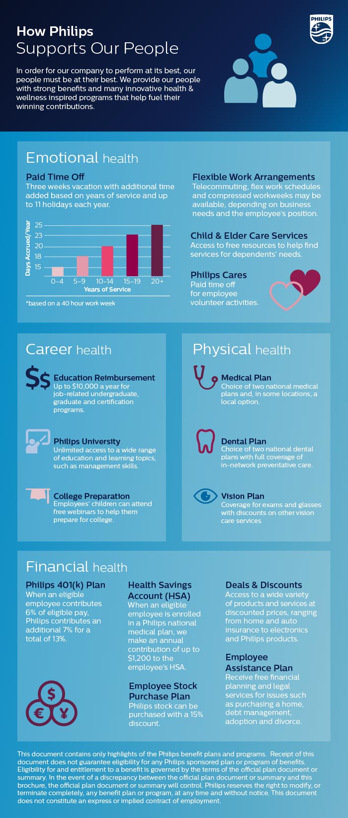 companies with best employee benefits