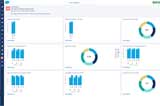 Philips CTH Data Exchange