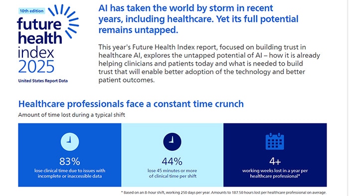 FHI US 2025 infographic -  